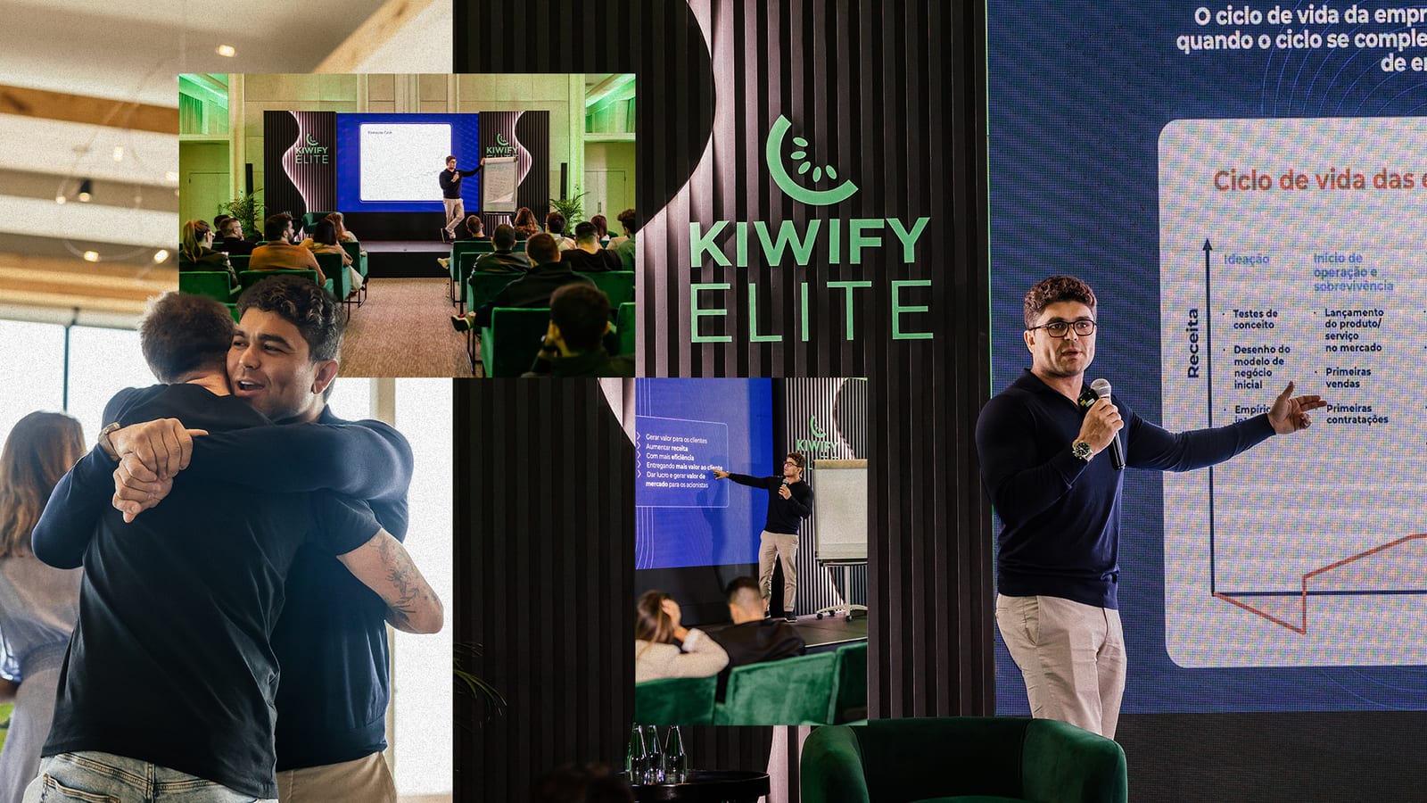 Kiwify Elite África do Sul — imagem 3